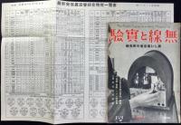 無線と実験1月号　第20巻第4号　新しい真空管の研究書