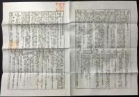 東京高等工業学校附属職工徒弟学校規則