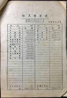 中部電気協会決算書類