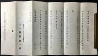 社団法人　大日本言論報国会総会次第
