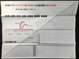 日本道路公団発行『昭和57年6月1日午前0時から高速道路の料金変更』