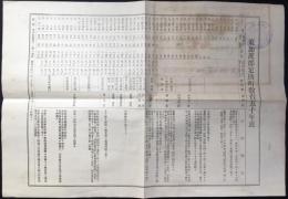 東加茂郡足助町教育五十年表