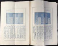 京都新町・井上大丸呉服店発行『京雄女誌　きぬ麻の巻』