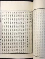 米澤稽古叢書　巻之1　ー笹野観音通夜物語・同別書　大秘録ー