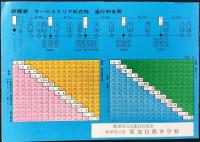 名神高速道路を安全に快適に走行するために