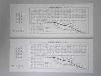 【記念乗車券】千歳線複線化完成記念　急行券　2枚