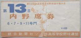 【半券】第59回全国高等学校野球選手権大会　第13日内野席券