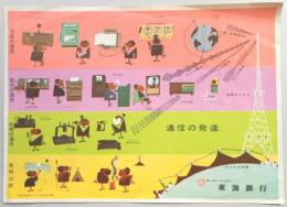 【チラシ】東海銀行　“通信の発達”