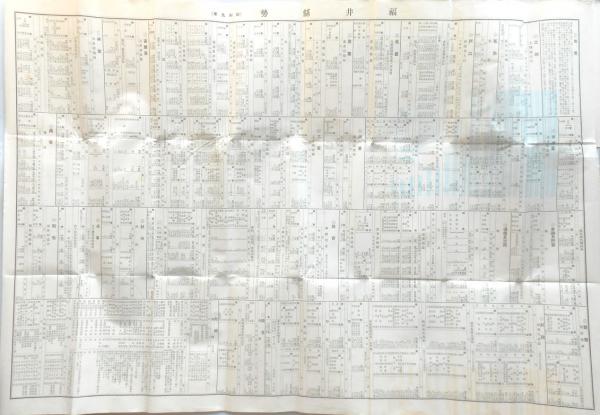 福井県勢 / 古本、中古本、古書籍の通販は「日本の古本屋」 / 日本の古本屋