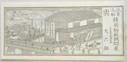 明治期愛知県商家銅版画　名古屋伝馬橋東詰　汽車汽船種荷物取扱問屋　大六組