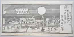 明治期愛知県商家銅版画　名古屋末広町1丁目　書写盤カバンゴム引人力車ホロ　製盤マル専商店　魚住𠮷太郎