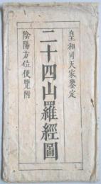 皇和司天家鑑定　陰陽方位便覧付　二十四山羅経図