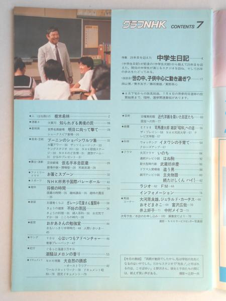 昭和の記録 1-7 セット　　NHK　1983 Amazon.co.jp: [VHSビデオ] 映像でつづる昭和の記録 全32巻 : NHK