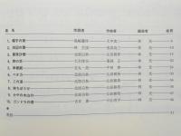 <楽譜>女声合唱による日本抒情歌曲集