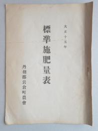 愛知県丹羽郡岩倉町農会発行『標準施肥量表』