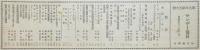 サンデー毎日　第9年　第57号　昭和5年12月21日