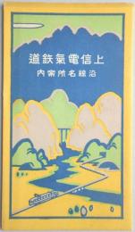 【鳥瞰図】上信電機鉄道沿線名所案内