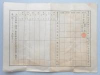〈出資証券〉保証責任生糸販売組合長良社
