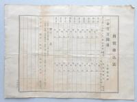 〈出資証券〉保証責任巌美信用販売購買利用組合