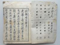 詩韻国字解　二巻