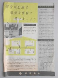 中部電力『安全な配線で電気を便利に使いましょう』