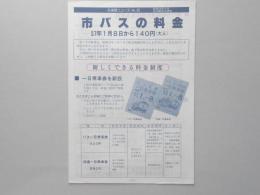 市バスの料金