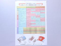 ご家庭の電話をより便利にーお宅にマッチした電話機をお選びください