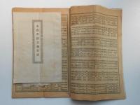 表忠会創立趣旨書(第三師団ニ属スル臨時招魂祭ヲ執行スルヲ以テ目的トス)