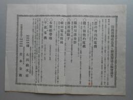 医科器械改良及ヒ新規製造品販売広告
