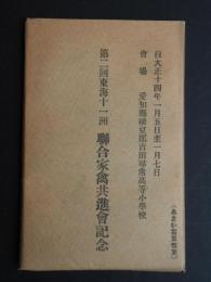 〈絵葉書〉第二回東海十一洲聯合家禽共進会記念