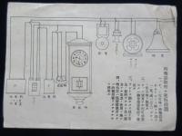西谷式自働電気時報器