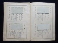 滋賀県長浜工業試験場発行『試製品見本第10回』