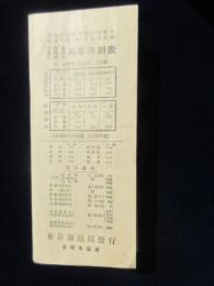 〈時刻表〉東京鉄道局発行『信越線・高崎線・上越線　列車時刻表』
