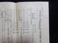 東京商科大学　豫科　入学志願者心得