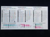 〈時刻表〉JR金山駅発時刻表　東海道線・中央線