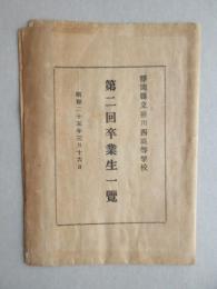 静岡県立掛川西高等学校　第二回卒業生一覧