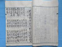 天童山無量寿福寺由緒　其他