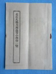 北佐久郡川西高等小学校一覧