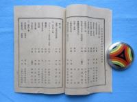 北佐久郡川西高等小学校　生徒練習会・父兄懇話会・教育品展覧会　録事