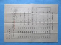 東京市下谷区・鶴巻時計店発行『英工舎製腕時計センター・オルター・アジア公定価格表』