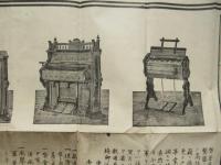大日本大阪清風舎風琴製造所発行『風琴見本表』