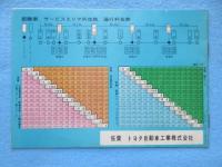 名神高速道路を安全に快適に走行するために