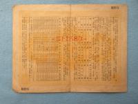 日本勧業銀行発行『割増金付戦時貯蓄債券』