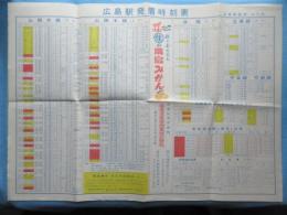 広島駅発発着時刻表