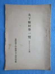 長野県下伊那郡大下條村勢一覧