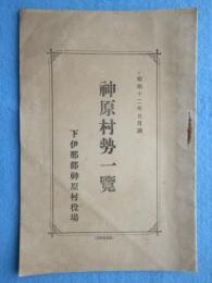 長野県下伊那郡神原村勢一覧