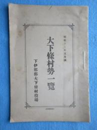 長野県下伊那郡大下條村勢一覧