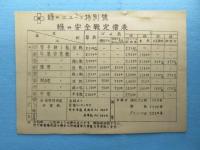 〈型録〉緑災害防具『緑の安全靴』
