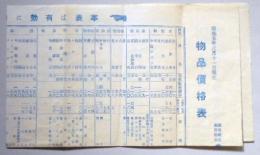配給品物品価格表