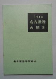 名古屋港の統計